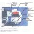 Siūlų pervyniojimo-matavimo mašinėlė BOBB IN BOY GTK 1 SP